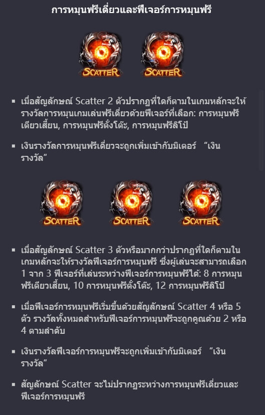 Honey Trap of Diao Chan PG Slot UFABET369