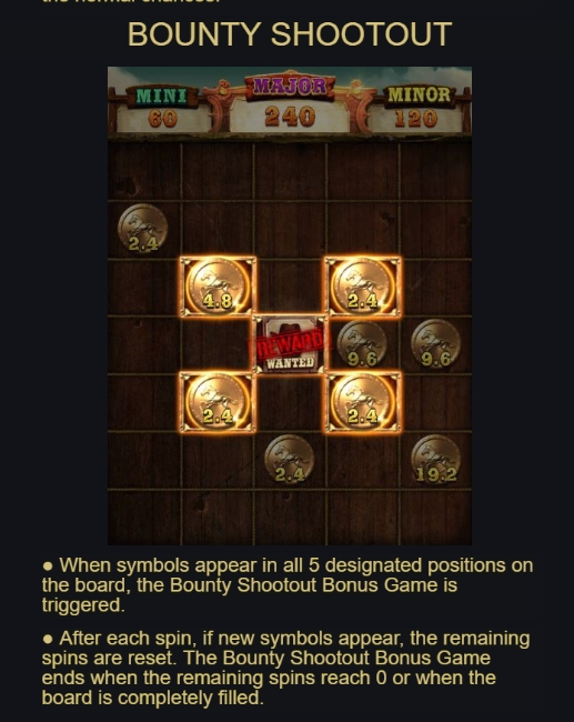 Crazy Bounty Jackpot advantplay ufabet36 vip ฝาก ถอน