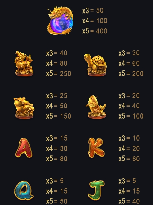 Dragon Chi’s Quest advantplay ufabet36 vip ฟรีเครดิต