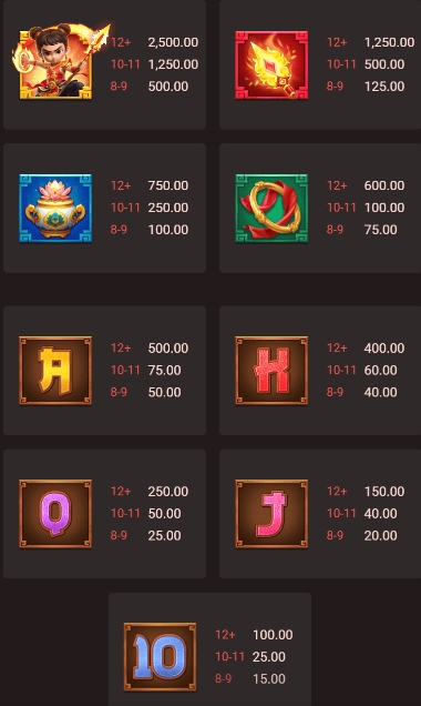 Nezha fastspin ufsbet36 vip เว็บตรง