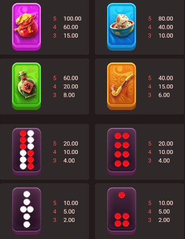 Pai Gow Ways ufabet36 vip ทดลองเล่น