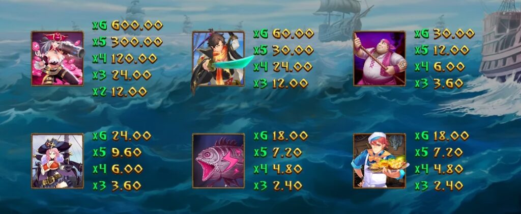 Golden Sea fastspin ufabet36 vip เว็บตรง