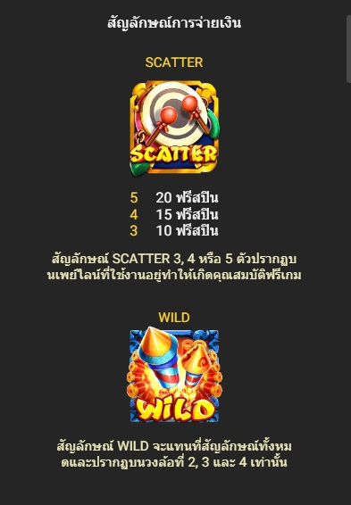 Legend of Nian fastspin ufabet36 vip ฝาก ถอน