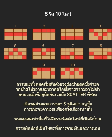 Legend of Nian fastspin ufabet36 vip ฟรีเครดิต