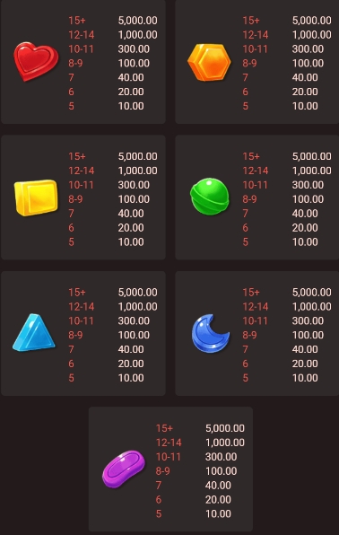 Leprechaun Bonanza fastspin ufabet36 vip เว็บตรง