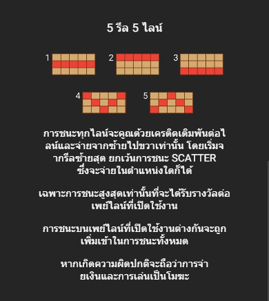 Mighty Sevens fastspin ufabet36 vip ทดลองเล่น