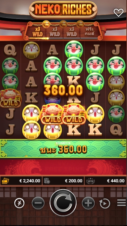 Neko Riches fastspin ufabet36 vip ทางเข้า