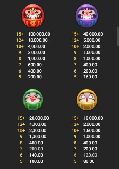 Neko Riches fastspin ufabet36 vip ฟรีเครดิต