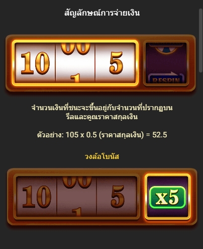 Spin and Win fastspin ufabet36 vip ฝาก ถอน