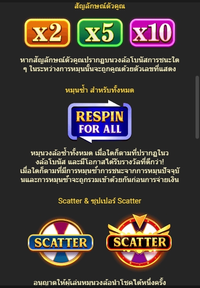 Spin and Win fastspin ufabet36 vip เว็บตรง