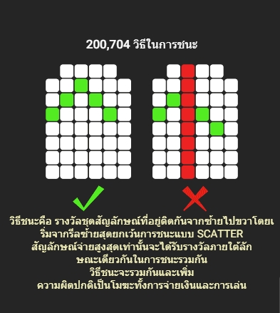 The Great Safari fastspin ufabet36 vip ฟรีเครดิต