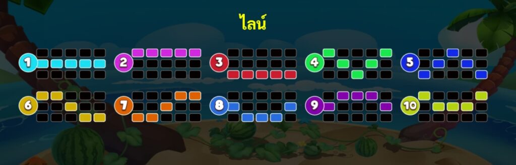 Wild Watermelon fastspin ufabet36 vip ทดลองเล่น