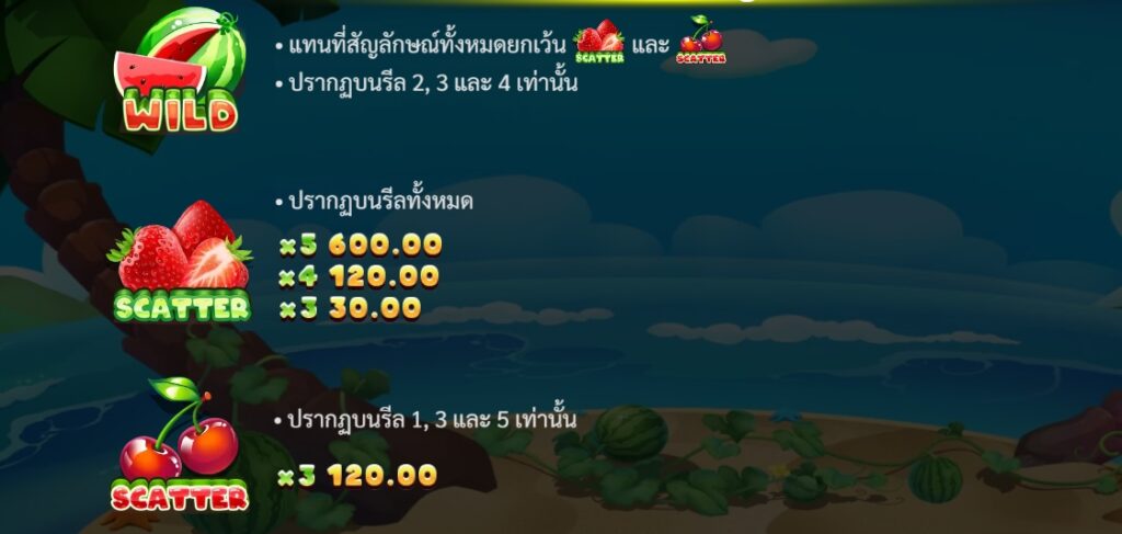 Wild Watermelon fastspin ufabet36 vip ฝาก ถอน