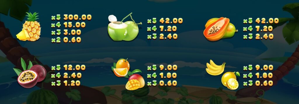 Wild Watermelon fastspin ufabet36 vip เว็บตรง