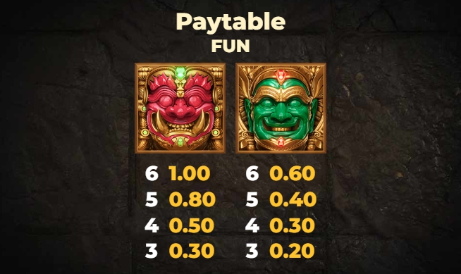 Ancient Tumble relax gaming ufabet36 vip เว็บตรง