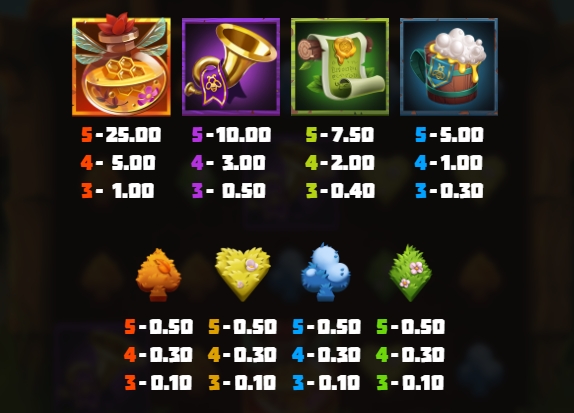 Beellionaires Dream Drop relax gaming ufabet 36 vip ฝาก ถอน