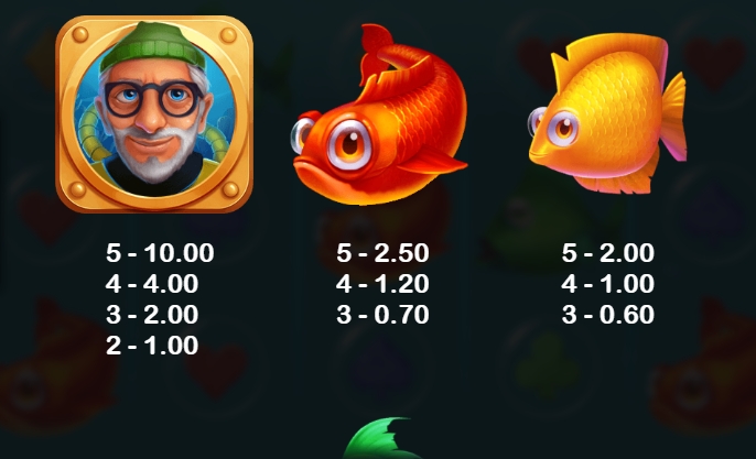 Deep Descent relax gaming ufabet36 vip ฝาก ถอน