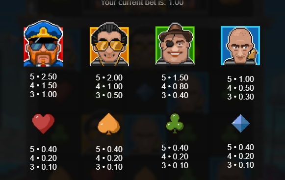 Hellcatraz 2 Dream Drop relax gaming ufabet36 vip ฝากถอน