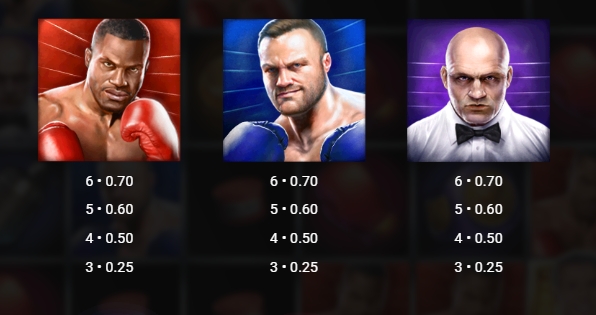 Let's get ready to Rumble relax gaming ufabet36 vip ทดลองเล่น