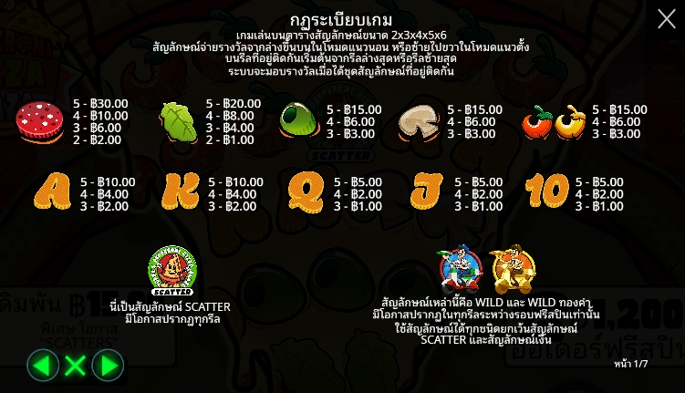 Peppe’s Pepperoni Pizza Plaza pragmaticplay ufabet36 vip ฝาก ถอน
