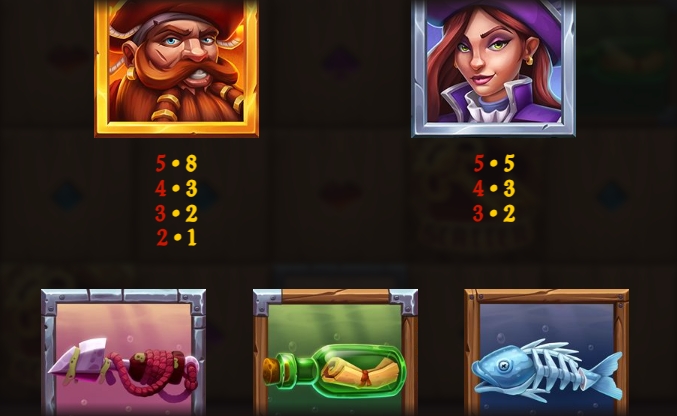 Sails of Fortune relax gaming ufabet36 vip ฝาก ถอน