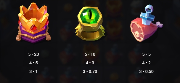 Snake Arena relax gaming ufabet36 vip ฝาก ถอน