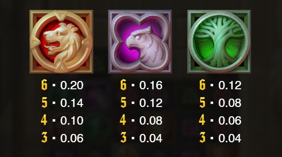 Templar Tumble Dream Drop relax gaming slotxo-xo เว็บตรง