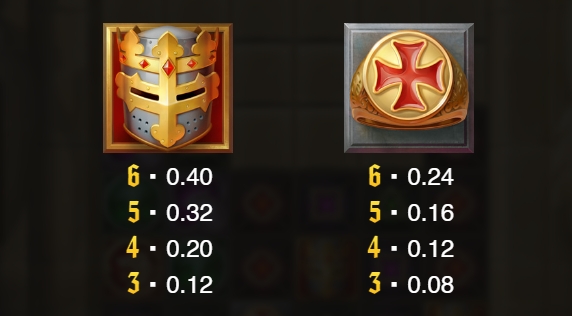 Templar Tumble Dream Drop relax gaming ufabet36 vip ฟรีเครดิต