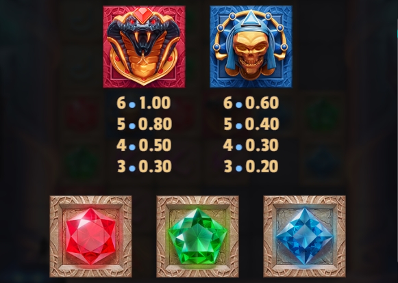 Temple Tumble 2 Dream Drop relax gaming ufabet36 vip ฝาก ถอน