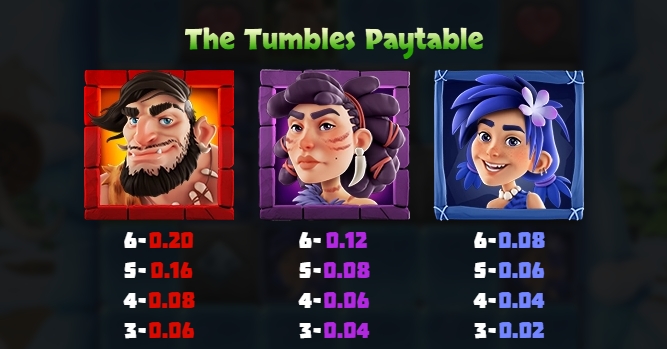 The Tumbles relax gaming ufabet36 vip ทดลองเล่น